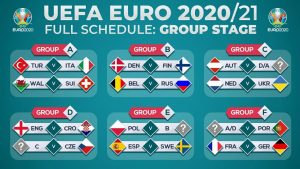 Giải vô địch bóng đá châu Âu Euro 2021