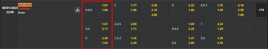 Soi kèo La Nucia vs Alcoyano lúc 01h00 ngày 09/01-La Liga